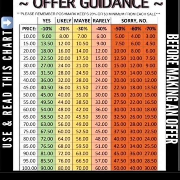 Very Pretty Merona XXL Dress - Picture 6 of 9